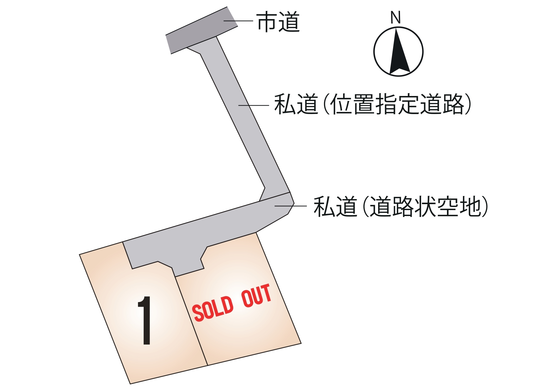 東区 保田窪5丁目2区画【①号地】