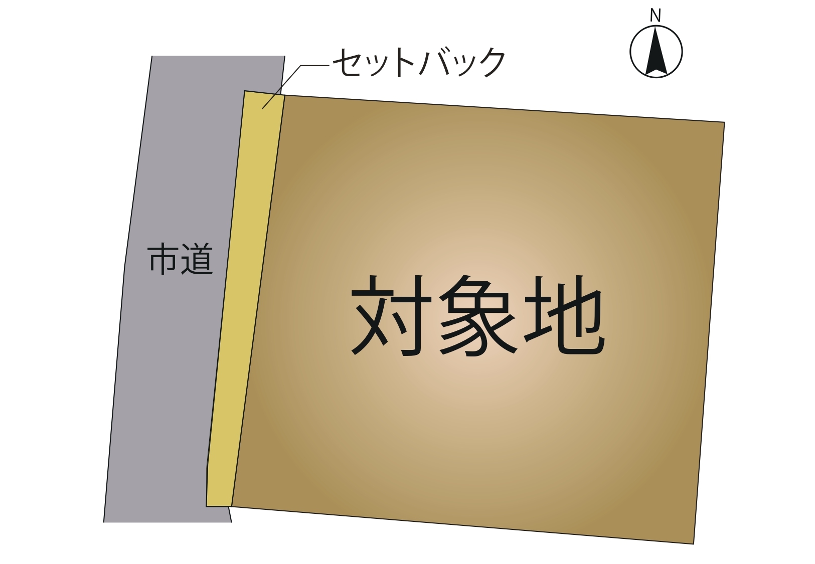 南区 薄場2丁目