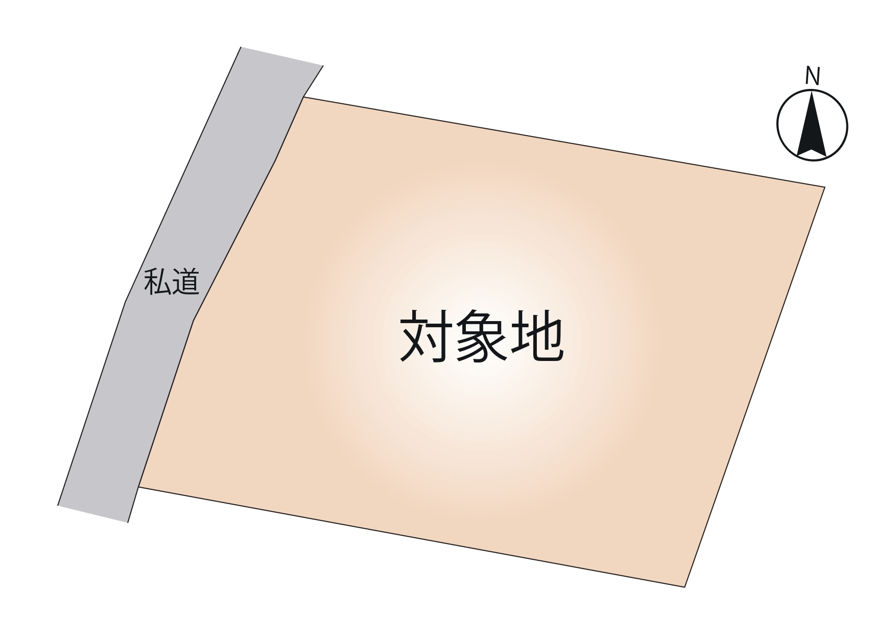 北区 清水亀井町