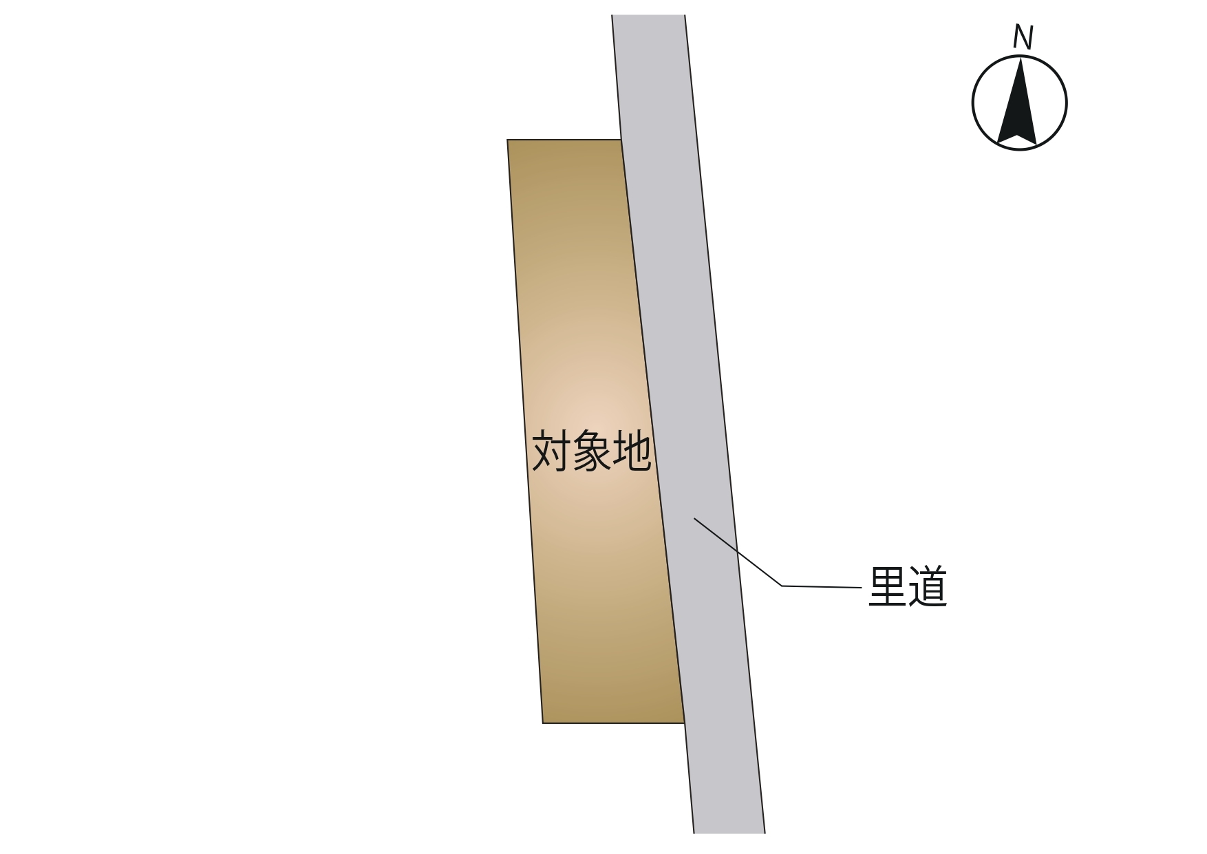北区 清水亀井町 駐車場用地