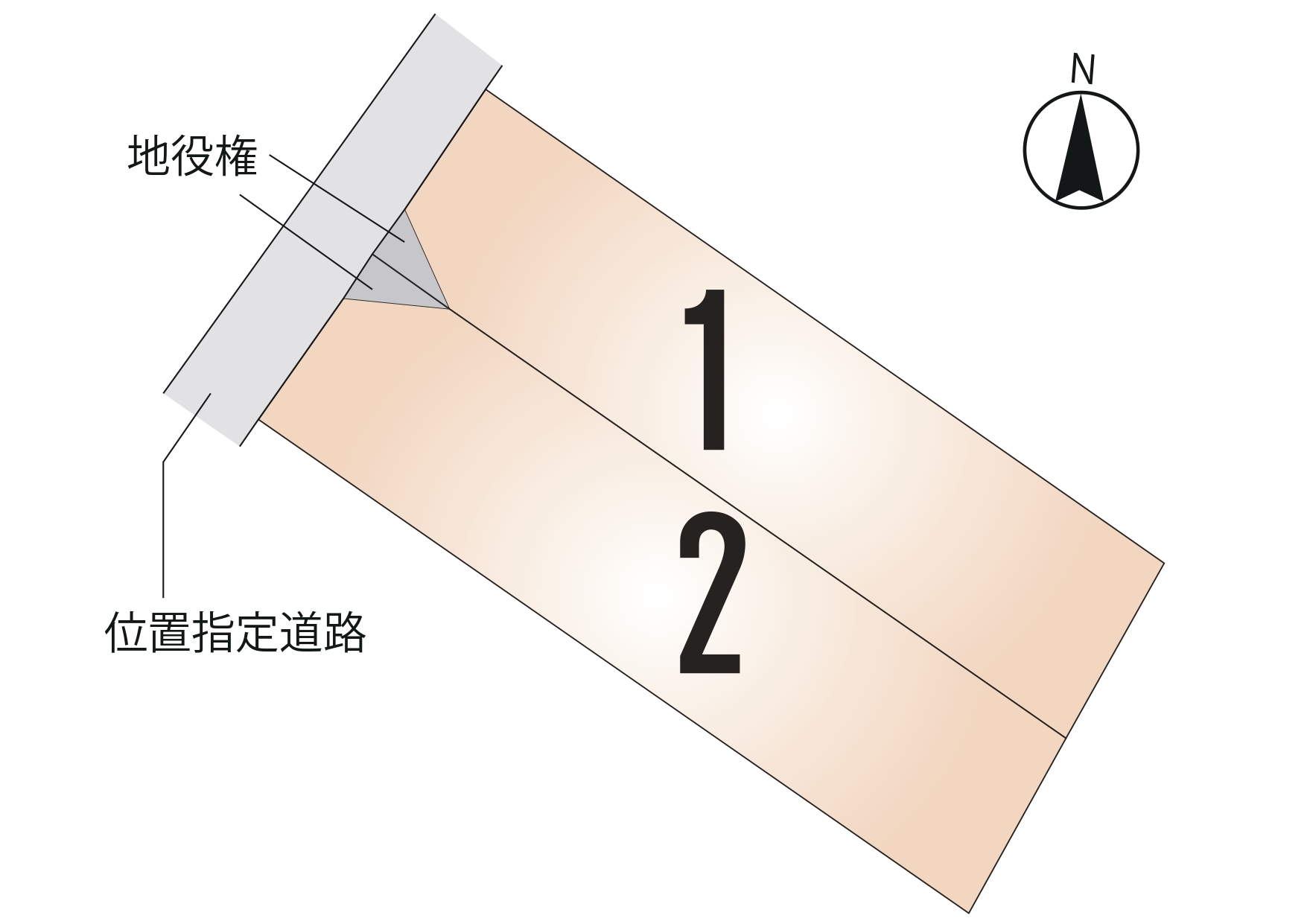 東区 渡鹿8丁目 全2区画【②号地】