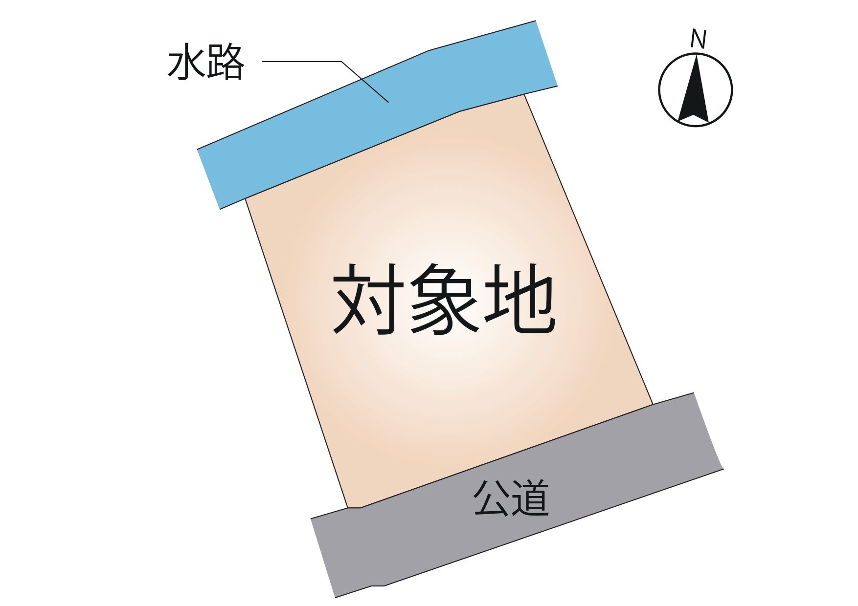 東区 長嶺東1丁目