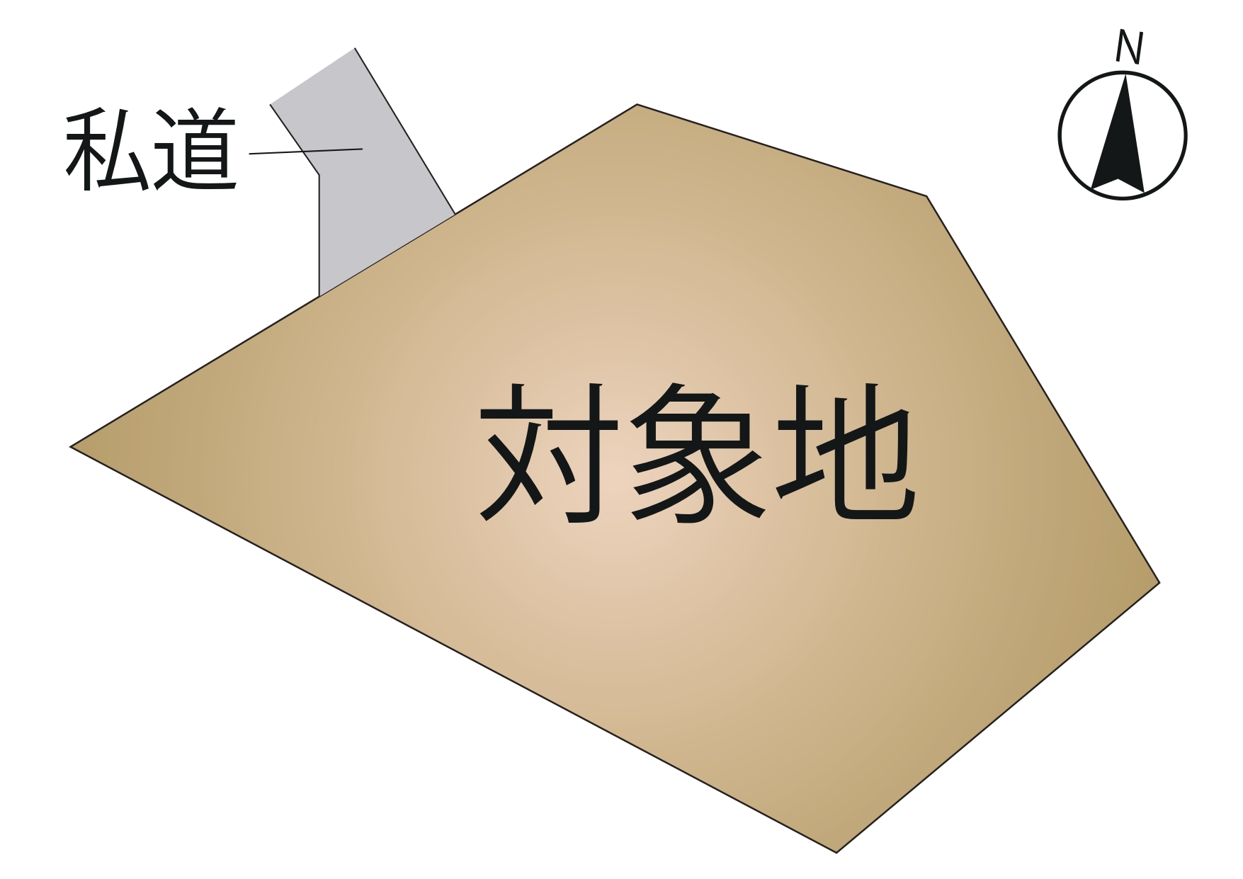 東区 健軍4丁目 資材置場用地