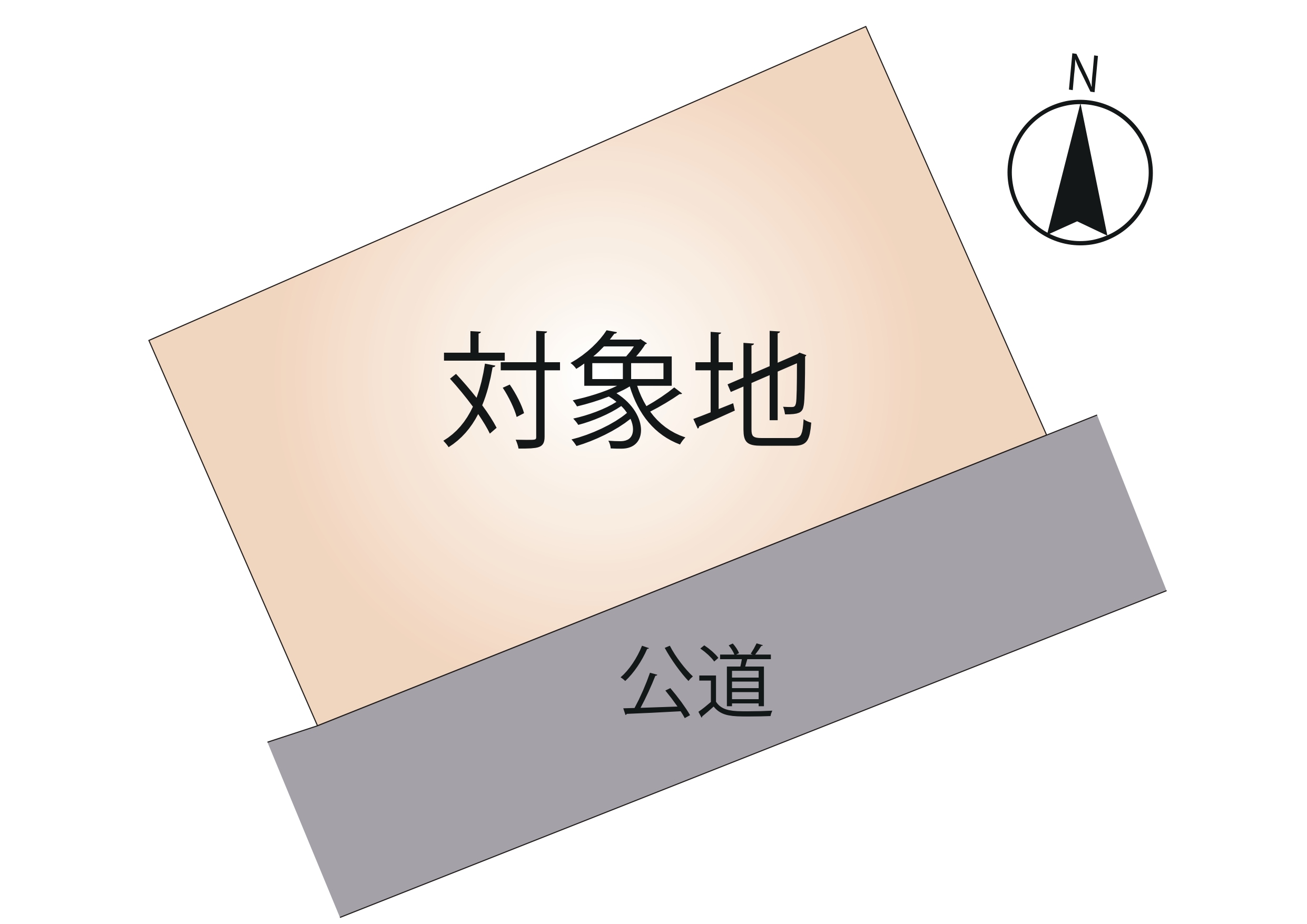 東区 健軍3丁目