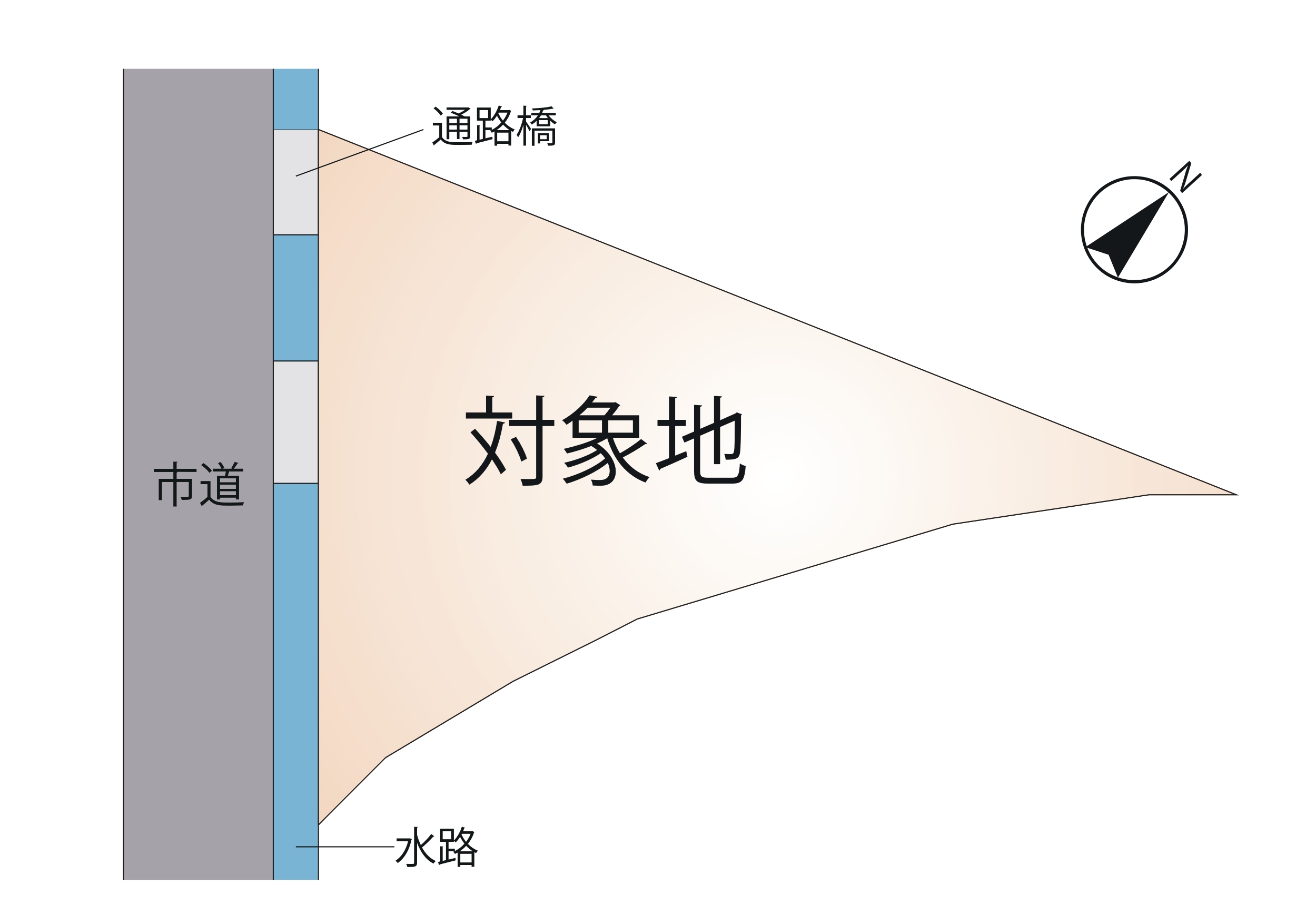 東区 長嶺南7丁目